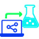Vinculación científico-tecnológica y transferencia de tecnología